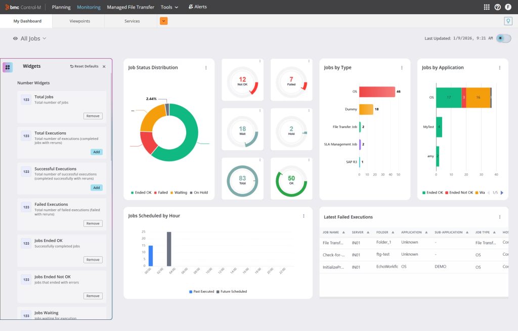 ptimización de workloads con bmc control m en uruguay y Softron.